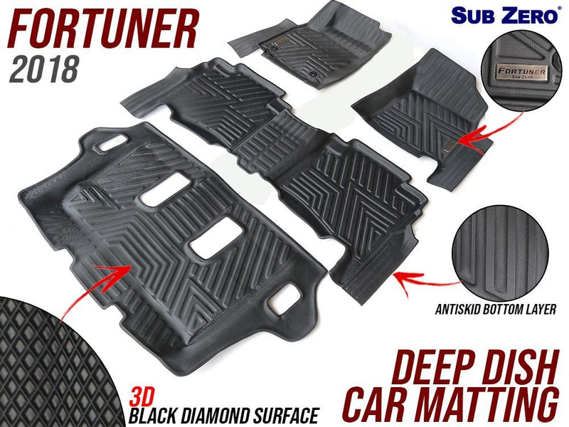 Sub Zero Deep Dish Matting Toyota Fortuner 2018-2020