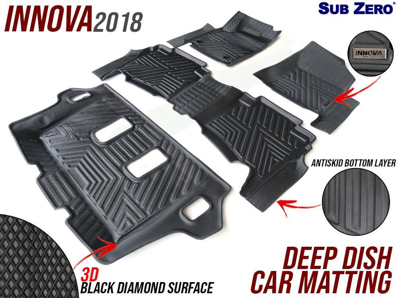 Sub Zero Deep Dish Matting Toyota Innova 2018